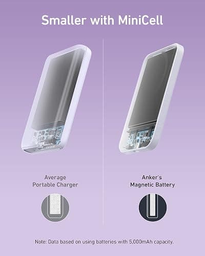 Anker 621 Magnetic Portable Charger (MagGo), 5,000mAh Wireless Power Bank with USB-C Cable, Magsafe-Compatible Battery Pack for iPhone 16/15/14/13/12 Series thumbnail 4