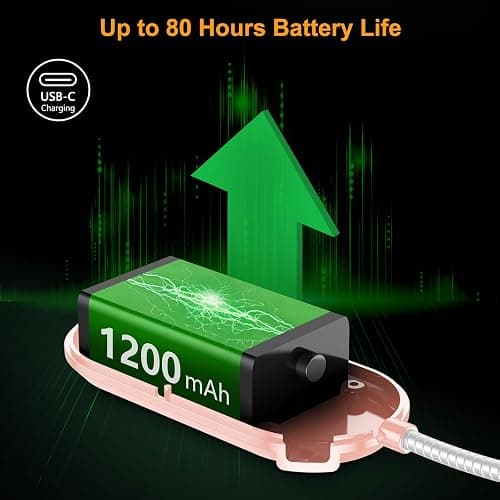 Gritin Rechargeable Book Light for Reading in Bed with 19 LED &Memory Function-Eye Caring 3 Color Temperatures,5 Brightness Levels,80 Hrs Runtime Flexible Goose Neck Clip on Light-Pink thumbnail 6