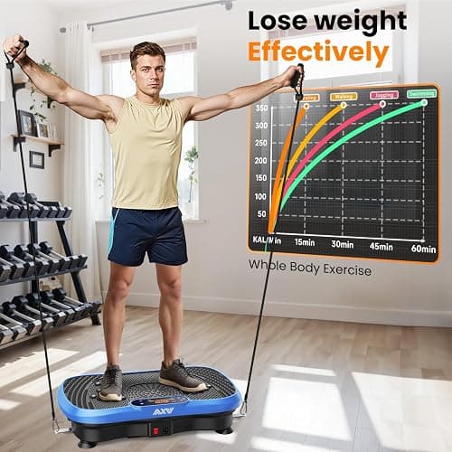AXV Vibration Plate Exercise Machine Fitness Platform Body Vibrating Board | Curved Design 200W Powerful Oscillating 120 Level Shake Plate for Lymphatic Drainage Recovery Whole Body Toning With Handles thumbnail 4