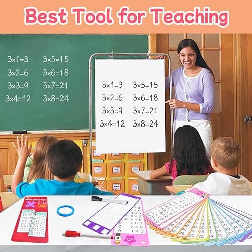 Kiadekoce Multiplication Flash Cards 0-12, 15PCS Times Table Flash Cards Chart, with Dry Erase Markers Sorting Ring, 1st, 2nd, 3rd Grades Educational Math Multiplication Game for Kids Classroom Home - A-Multiplication thumbnail 4