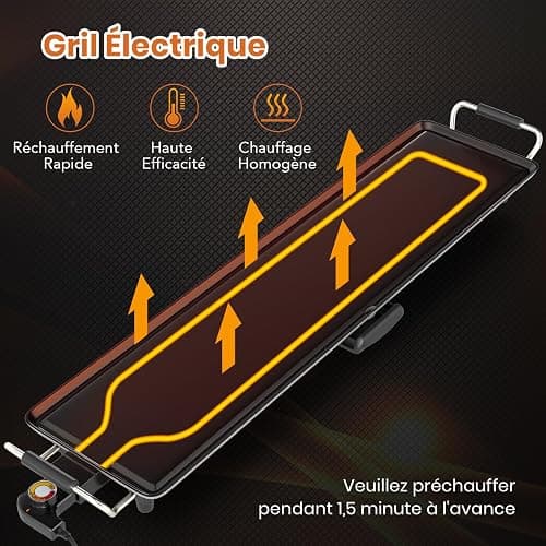 GOPLUS Plancha Électrique XXL 1800W, Thermostat Ajustable, Plancha Grille Table Antiadhésive & Lavable avec Poignée Rembourrée, Grande Capacité pour 8 Personnes, 94 x 25CM thumbnail 7