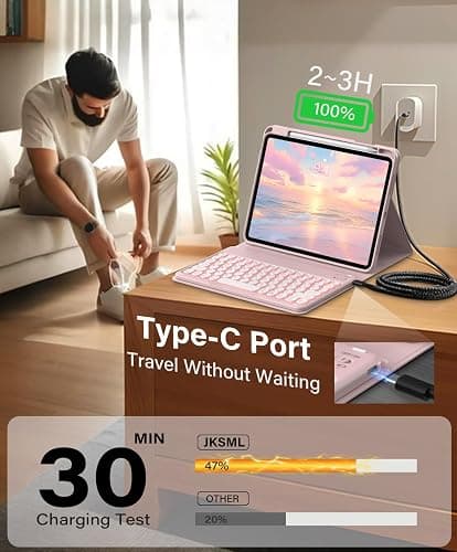 JKSML for iPad (A16) 11th/10th Gen case with Keyboard, Round Key, 7 Color Backlit, Detachable Wireless Keyboard, Stand Folio Cover with Side Pen Holder for iPad 10.9" (2022)/ 11" (2025) - Pink-N thumbnail 7