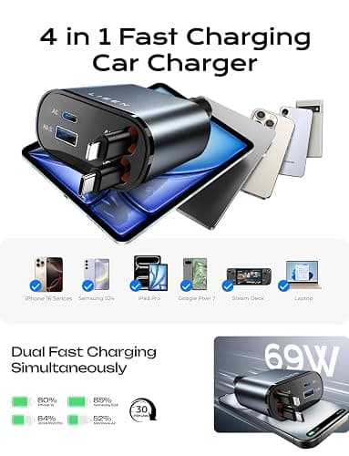 LISEN Retractable Car Charger [69W USB C Car Accessories Adapter ] for iPhone 16 USB C Charger Fast Charging, Travel Essentials Gifts for Women Men, Road Trip Essentials for iPhone 16e 16 15 14 13 12 - Grey thumbnail 4
