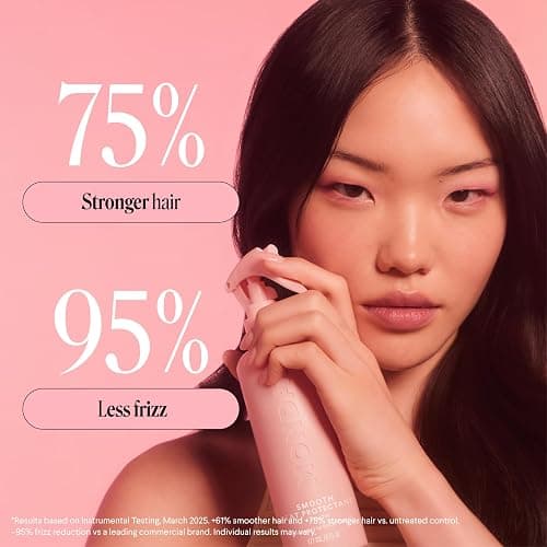 MONDAY HAIRCARE SMOOTH Heat Protectant with Keratin – 6 oz for a Smooth, Polished Finish(Pack of 2) thumbnail 9