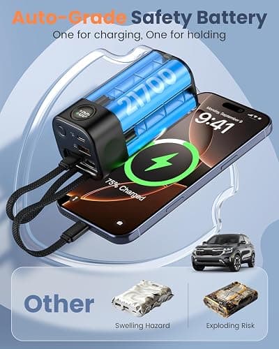 BLACKPAI Portable Power Bank 20,000mAh, PD 35W Portable Charger Super Fast Charging with 2 Built-in Cables, USB-C Digital Display Battery Pack for iPhone Air 17/16/15/14/13, Portable Travel Charger thumbnail 5