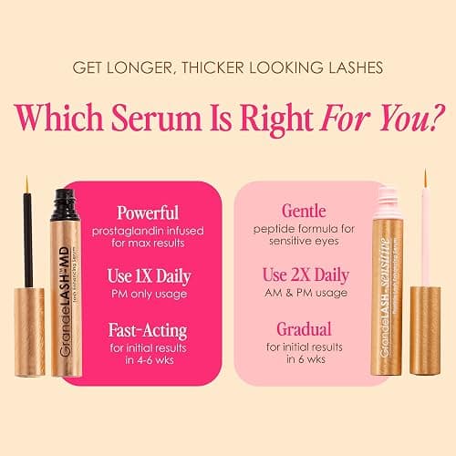 Grande Cosmetics GrandeLASH-Sensitive Peptide Infused Lash Serum for Fuller, Longer-Looking Natural Eyelashes, Enhancing Treatment with Nourishing Botanicals, Cruelty-Free thumbnail 3