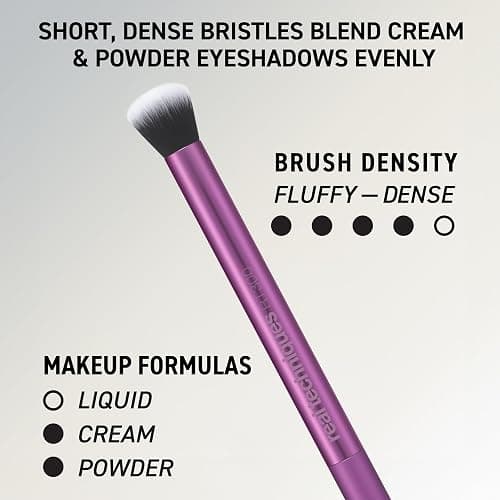 Real Techniques 6 Piece Everyday Essentials Makeup Brush Set, Includes 4 Brushes & 2 Makeup Sponges for Foundation, Blush, Bronzer, Contour, Eyeshadow & Powder, Travel Gift Set, Cruelty-Free & Vegan thumbnail 7
