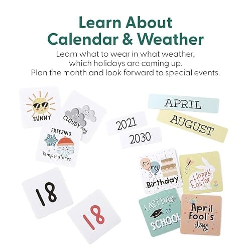 The Peanutshell Learning Calendar Wall Chart - Homeschool Supplies, Interactive Pocket Chart for Toddlers & Kids - Preschool Learning Activity Board, Circle Time Board for Classroom - Good Day thumbnail 6
