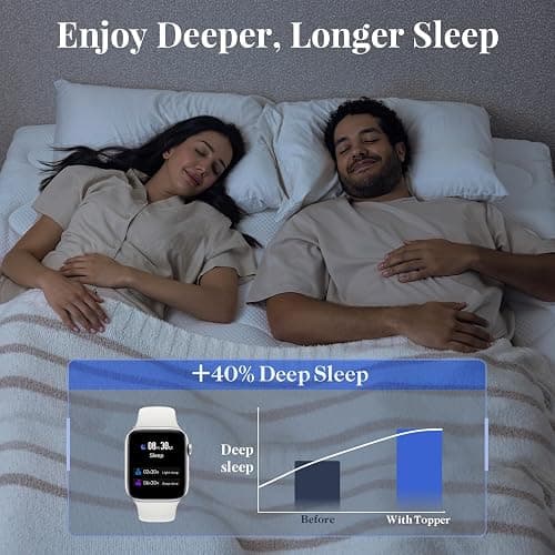 OhGeni Cooling 4 Inch Twin XL Dual Layer Mattress Topper, 2 Inch Gel Memory Foam,2 Inch Soft Pillow Top Pad, College Dorm Essentials Bedroom Mattresses Cover, Comfortable Sleep and Back Pain Relief thumbnail 7