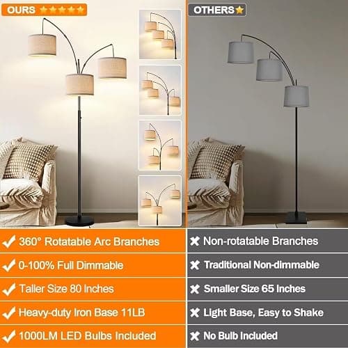 Dimmable Floor Lamp - 3 Lights Arc Floor Lamps for Living Room, 1000LM Modern Tall Standing Lamp With Beige Shades & Heavy Base, Mid Century Tree Floor Lamp for Bedroom Office, 3 LED Bulbs Included thumbnail 2
