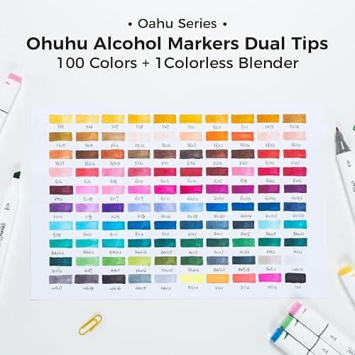 Ohuhu Alcohol Markers Double Tipped Art Marker Set for Artists Adults Coloring Sketch Illustration - Chisel & Fine - 100 Colors - Oahu of Ohuhu Markers - Refillable - AP Certificated thumbnail 6