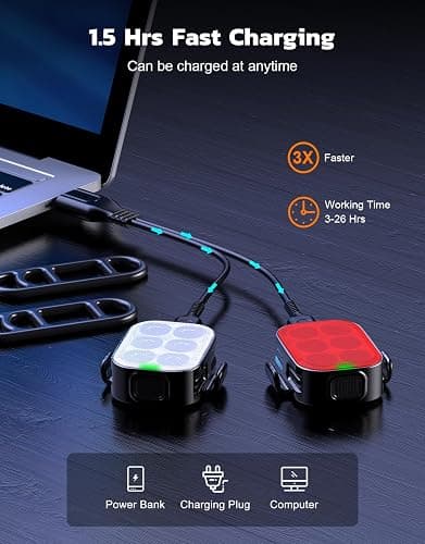 Zewdov Bike Lights for Night Riding, USB Rechargeable Bike Lights Front and Back, Waterproof IP65 Bicycle Light, 4+6 Modes Bike Headlight and Tail Light Set,1.5 Hrs Fast Charging, Easy to Install thumbnail 3