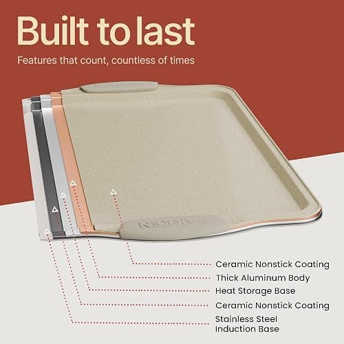 BAKKENMASTER 6-Piece Deluxe Nonstick Baking Pan Set - Professional Grade Carbon Steel Bakeware with White Marble Coating & Silicone Handles thumbnail 9