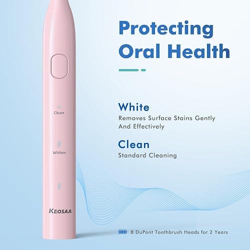 keosaa Pink Electric Toothbrush with 8 Brush Heads, Sonic Toothbrush with Fast Charge 4 Hours Last 60 Days, 2-Min & 30s Smart Timer, IPX7 Waterproof(Pink) thumbnail 2