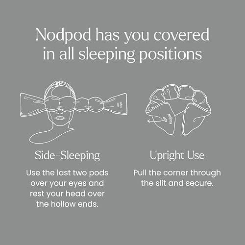 Nodpod Gentle Pressure Sleep Mask | Patented Light Blocking Design for Sleeping, Traveling & Relaxation - Elephant Gray thumbnail 5