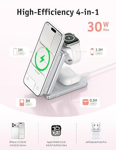 RORRY Auradock iPhone Charging Station 3 in 1 for Apple,10000mAh Power Bank | 30W Wireless Magnetic Fast Charging Station for iPhone/Apple Watch/AirPods with Detachable Magnetic Portable Magsafe Charger thumbnail 2