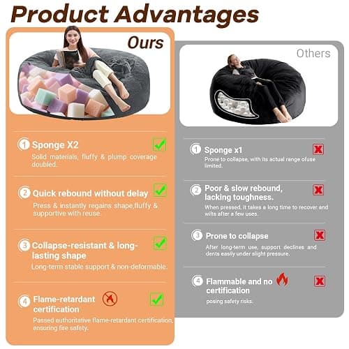 Big Bean Bag Chairs for Adults ，6FT Bean Bag Chair with Filler Memory Foam Chair Super Soft Plush, Living Room Furniture, Suitable for bedrooms, Comfy Lounge Reading Chairs (DarkGrew, 6FT) thumbnail 5