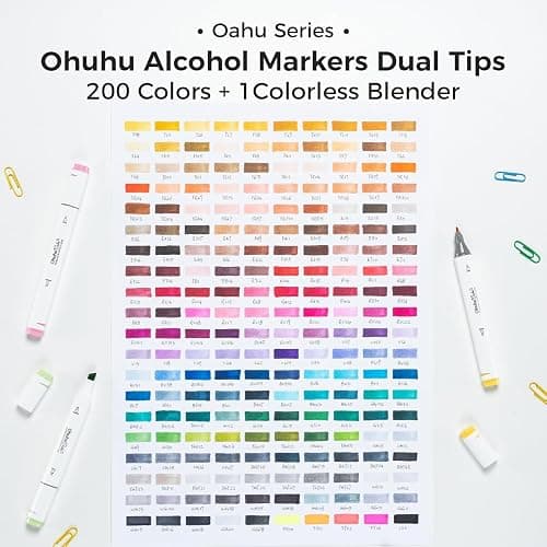 Ohuhu Alcohol Markers 200 Colors - AP Certificated Double Tipped Art Marker Set for Artists Adults Coloring Sketch Illustration - Chisel and Fine Dual Tips - Oahu of Ohuhu Markers - Refillable thumbnail 5