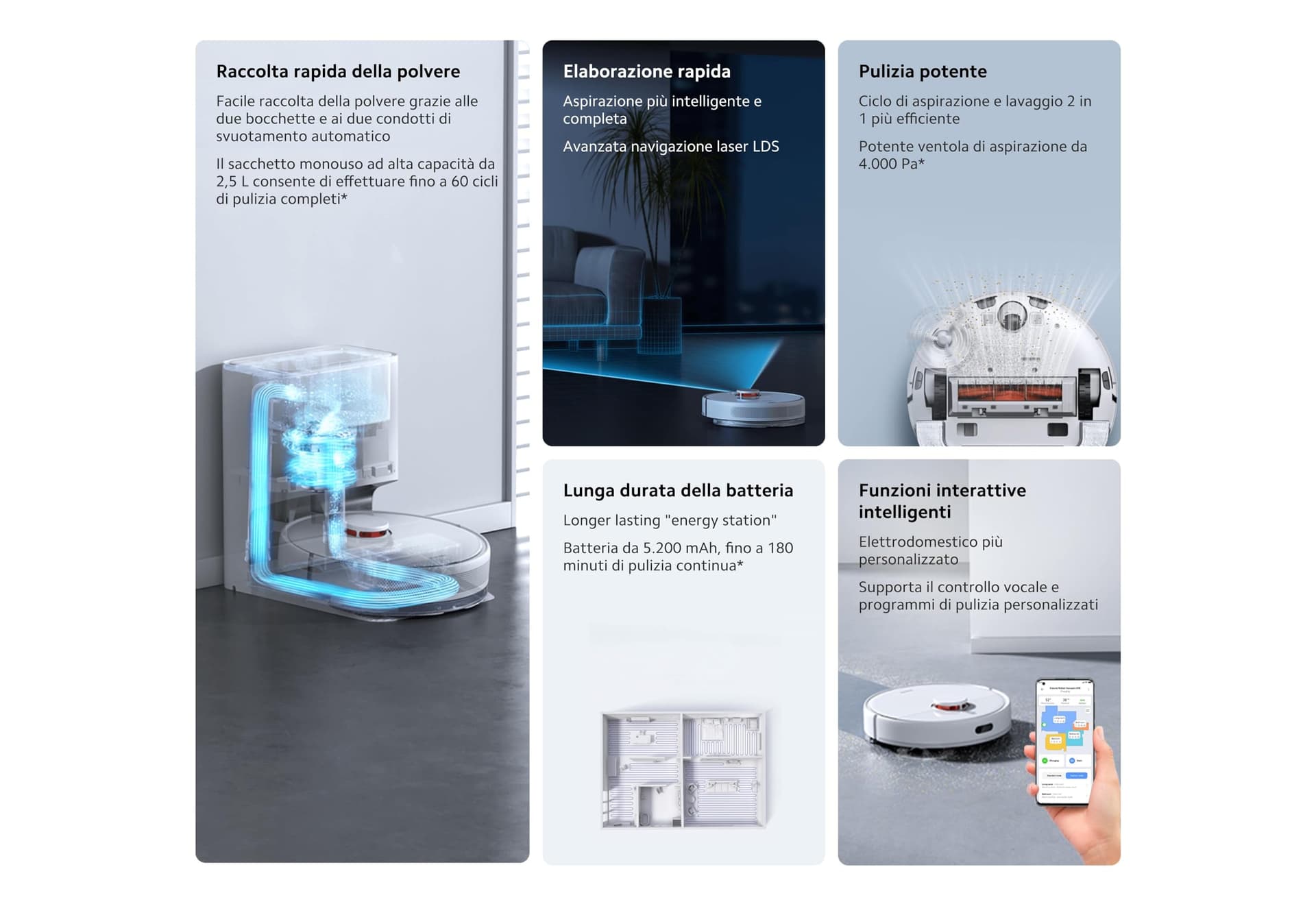 XIAOMI Robot Vacuum X10 - Robot aspirador e limpa-chão com sistema inteligente de navegação a laser (LDS), sucção de 4000 Pa, base de auto-esvaziamento, 5200 mAh, branco thumbnail 3