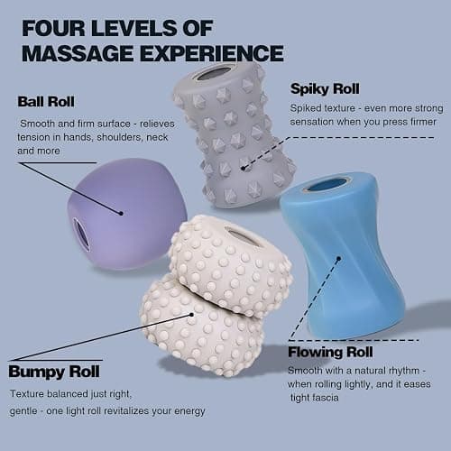 FUFADADE Mini Fidget Toys for Adults Teens, 2-in-1 Silent Fidget Toys Finger Roller with Anxiety Stress & Relief Functions, Stress Relief and Focus Tool for Office, Home (Style 2) thumbnail 4