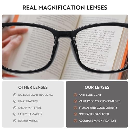 ZEHEXA Reading Glasses for Women Blue Light Blocking Glasses Filter UV Square Readers Glasses for Men and Women thumbnail 3