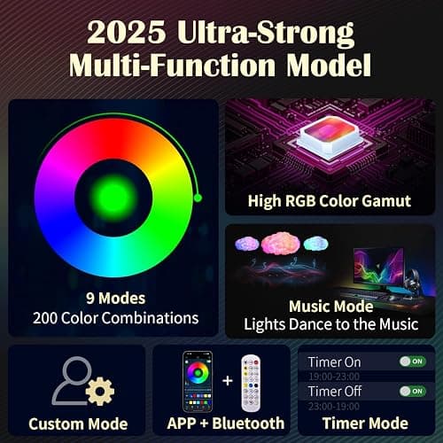 oooYYDSxxx 3D Cloud Lamp 1 Pack APP Controlled Music Sync 24 Inch Cotton LED Mood Lights 16 Million Color Changing Wireless Remote USB Powered for Bed thumbnail 2