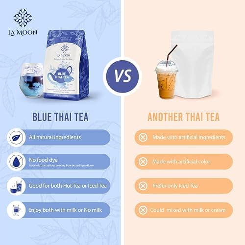 LA MOON TEA Blue Thai Tea Mix - Traditional Loose Leaf Thai Tea Mix from Butterfly Pea Flower and Assam Black Tea for Home-made Blue Thai Iced Tea, Boba Tea & Latte - No Food Dye, 7.05 Oz. thumbnail 6