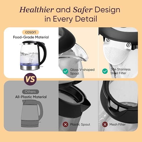Cosori Electric Kettle, No Plastic Filter & Spout, 1.8Qt Tea Kettle & Hot Water Boiler For Coffee & Tea, Water Heater & Teapot, Automatic Shut Off, Borosilicate glass, Black, 1500W thumbnail 2
