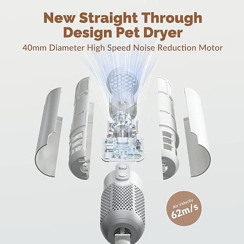 Jellyfish Handheld Dog Dryer - 1.21lb Lightweight, 2 Speeds, 4 Temp, Portable High Velocity Blow Dryer for Travel & Home thumbnail 6