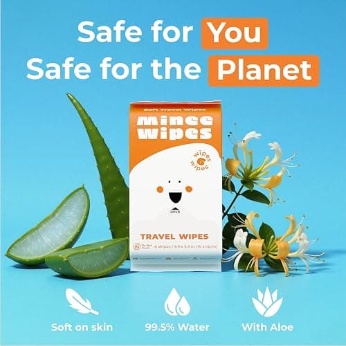 Impossibly Compact Travel Wipes - 99.5% Water - Safe for Sensitive Skin & Hypoallergenic, Resealable, Thick & Durable - For Adults & Kids - Unscented, 10 Pack Total 60 Wipes thumbnail 6