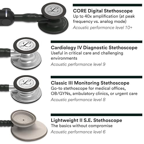 3M Littmann Classic III Monitoring Stethoscope, 5809, More Than 2X as Loud, Weighs Less, Stainless Steel Copper-Finish Chestpiece, 27" Chocolate Tube, Copper Stem and Headset thumbnail 10