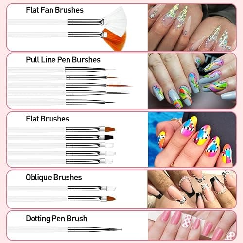 MUIIGOOD White Nail Art Brush 22 Pcs Set, 2 Head Acrylic Silicone Engraving Dotting Pen Tools Dust Brush, Striping Liner Drawing Pens, Resin Palette, for Nail Art DIY Home Salon Makeup Display Board thumbnail 4