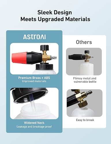 AstroAI Foam Cannon, Heavy Duty Car Foam Blaster Wide Neck Adjustable Snow Foam Lance and Thick Foam for Pressure Washer with 1/4" Quick Connector,1L Bottle thumbnail 8