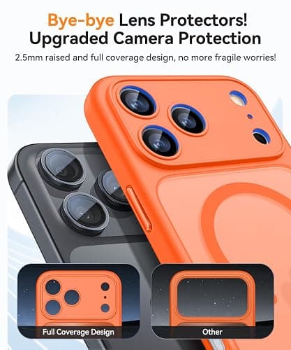 CANSHN Coque Magnétique pour iPhone 17 Pro Max (6,9 Pouces), Compatible avec MagSafe, [Protection Complète de l'appareil Photo] Housse Fond Mat Translucide,Naranja thumbnail 4