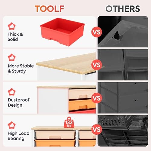 12 Drawers Storage Cabinet with Wooden Top and Plastic Bins, Toy Storage Organizer Toy Shelf Storage Chest Cubby Organizer for Home, Office, Playroom, Classroom & Craft Room Storage (Multicolored) thumbnail 6