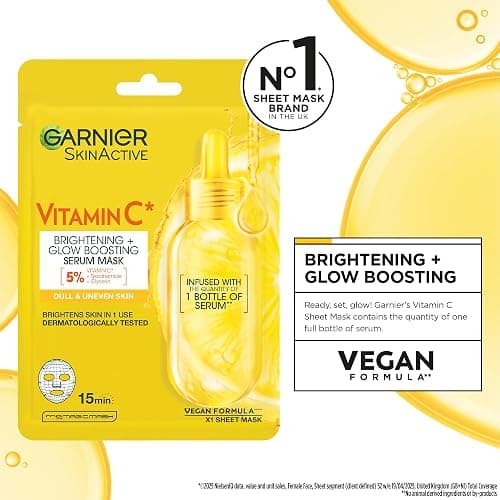 Garnier Face & Eye Sheet Masks, Mask Icons Discovery Collection (Pack of 5) | With Vitamin C*, Hyaluronic Acid & Niacinamide, For Dehydrated Dull and Tired Skin, Mask Icons Collection thumbnail 2