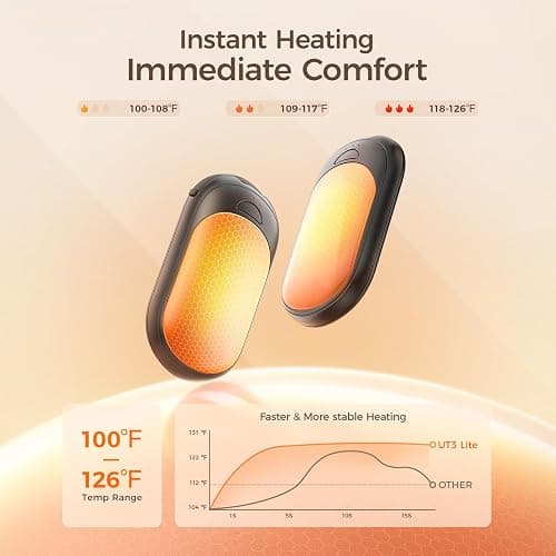 OCOOPA UT3 Lite Magnetic Hand Warmers Rechargeable 2 pack, Electric Handwarmers Ultra Thin Light Portable for Pocket Gloves,3 Levels Heat, Up to 8 hrs, UL Certified,Idea Tech Gifts for Men, Women thumbnail 3
