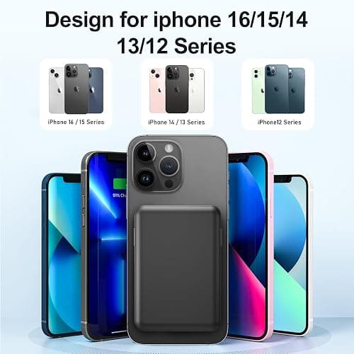 for Magsafe Portable Charger - 10000mAh Battery Pack for Magsafe with USB-C Cable and PD 20W USB C Fast Charging LED Display, Magnetic Wireless Power Bank for iPhone 17/16/15/14/13/12/Pro/Pro Max thumbnail 6
