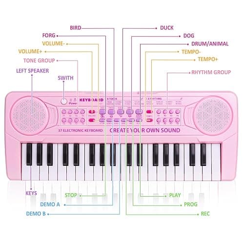 m zimoon Kids Piano Keyboard, 37 Keys Electronic Piano for Kids Music Piano Portable Multi-Function Musical Instruments Educational Toy Birthday for Boys Girls Children Beginner thumbnail 3