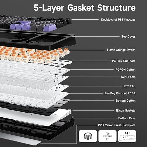 MCHOSE G98 PRO Wireless Mechanical Keyboard, Tri-Mode Connection Gaming Keyboard, Hot Swappable Custom Gasket Structure, Pre-lubed Linear Switches, Double Shot PBT Keycaps RGB LED Backlit Purple&Black thumbnail 6