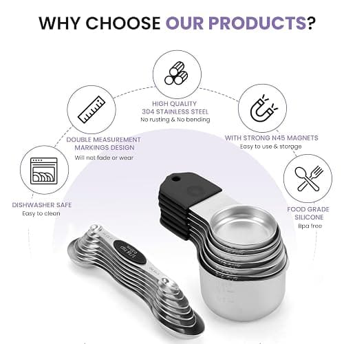 Magnetic Measuring Cups and Spoons Set-Heavy Duty 304 Stainless Steel，Double Measurement Markings，Set of 16 with Leveler for Measure Dry and Liquid Ingredients (Black) thumbnail 3