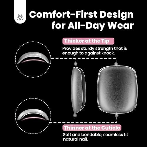 Beetles Soft Gel Toe Nail Tips Square - 16 Sizes 192 Pcs Nail Tips | Full Cover Fake Acrylic Toe Nail Pre-Etched Double Matte Press on Toenails, Toe Nail Extensions for Women thumbnail 4