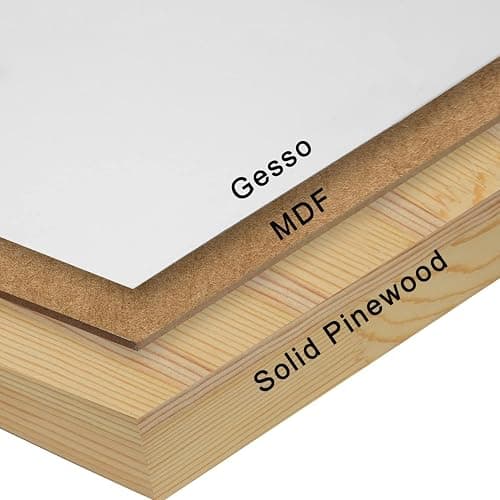 PHOENIX Gesso Boards for Painting - 11x14 Inch / 4 Pack - Coarse Surface 3/4 Inch Cradled Wood Panels for Oil & Acrylic Paints, Crafts & Pouring Art thumbnail 4