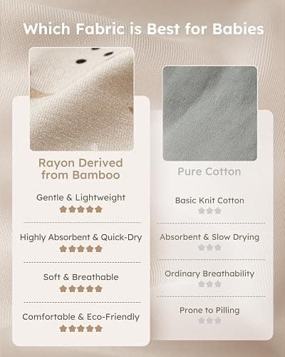 Yoofoss Rayon Made from Bamboo Baby Sleep Sack 6-12 Months TOG 1.0 Baby Wearable Blanket, Super Soft Infant Toddler Sleeping Sack 2-Way Zipper, Animals & Balloons thumbnail 5