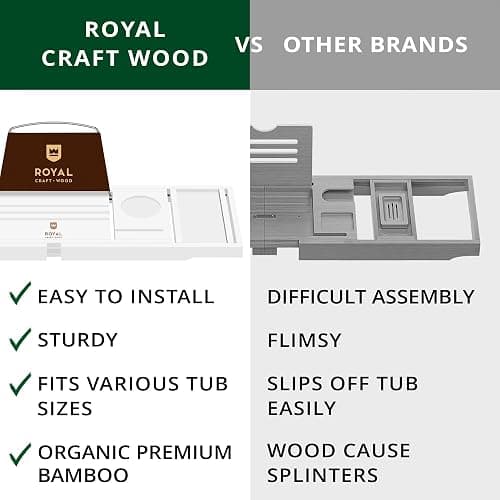 ROYAL CRAFT WOOD Premium Foldable Bathtub Tray Caddy - Wood Bath Tray for Tub, Bamboo Shelf, Expandable Bath Table Trays, Bathtub & Bathroom Accessories for New Home & Mothers, Birthday Gifts for Mom thumbnail 8