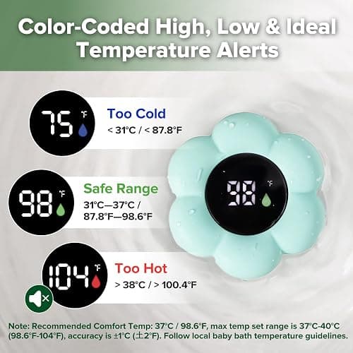 Haakaa Silicone Baby Bath Thermometer – Water Temperature Thermometer for Baby Safety, Floating Infant Bath tub Temp Thermometer for Newborns & Toddlers- Flower thumbnail 3