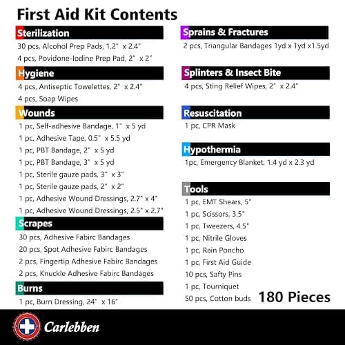 Carlebben EMT Pouch MOLLE Ifak Pouch Tactical MOLLE Medical First Aid Kit Utility Pouch (With Medical Supplies) thumbnail 3