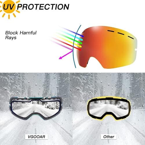 Vgooar OTG Ski Goggles, Frameless Ski Goggles with Anti-Fog Double Spherical Lens, 100% UV400 Protection Ski Snow Goggles for Men/Women thumbnail 2