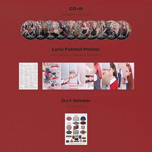 TWICE 2nd Album - EYES WIDE OPEN RETRO ver. Photobook + Message Card + Lyric Poster + Sticker + Photocards thumbnail 4