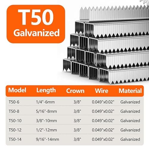 SITLDY Heavy Duty T50 9/16- inch Length Staples 1420-Count, 3/8 Crown 20 Gauge Beveled Chiseled Pointed Galvanized Staples, for Pneumatic, Electric, Manual T50 Stapler Gun thumbnail 2